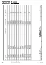 Предварительный просмотр 318 страницы KAESER KOMPRESSOREN M250 Operator'S Manual