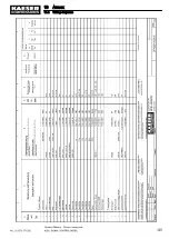 Предварительный просмотр 339 страницы KAESER KOMPRESSOREN M250 Operator'S Manual