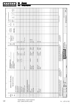 Предварительный просмотр 340 страницы KAESER KOMPRESSOREN M250 Operator'S Manual