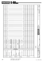 Предварительный просмотр 342 страницы KAESER KOMPRESSOREN M250 Operator'S Manual