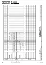 Предварительный просмотр 344 страницы KAESER KOMPRESSOREN M250 Operator'S Manual