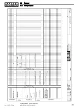 Предварительный просмотр 347 страницы KAESER KOMPRESSOREN M250 Operator'S Manual