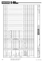 Предварительный просмотр 348 страницы KAESER KOMPRESSOREN M250 Operator'S Manual