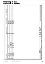 Предварительный просмотр 363 страницы KAESER KOMPRESSOREN M250 Operator'S Manual