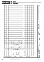 Предварительный просмотр 368 страницы KAESER KOMPRESSOREN M250 Operator'S Manual