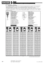 Предварительный просмотр 402 страницы KAESER KOMPRESSOREN M250 Operator'S Manual