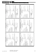 Предварительный просмотр 425 страницы KAESER KOMPRESSOREN M250 Operator'S Manual