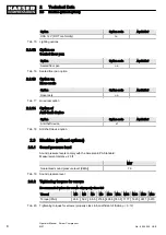 Preview for 18 page of KAESER M27 Operator'S Manual