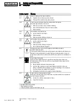 Preview for 41 page of KAESER M27 Operator'S Manual