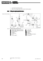 Preview for 66 page of KAESER M27 Operator'S Manual