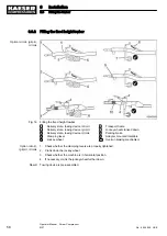 Preview for 68 page of KAESER M27 Operator'S Manual