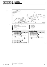 Preview for 83 page of KAESER M27 Operator'S Manual