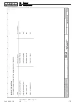 Preview for 263 page of KAESER M27 Operator'S Manual