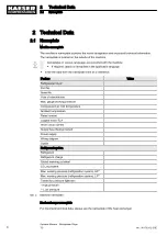 Предварительный просмотр 14 страницы KAESER TG 450 Operator'S Manual