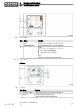 Предварительный просмотр 37 страницы KAESER TG 450 Operator'S Manual