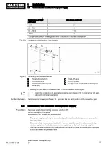 Предварительный просмотр 55 страницы KAESER TG 450 Operator'S Manual