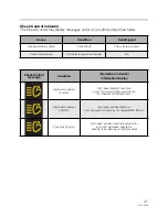 Preview for 31 page of Kafas F02 Training Manual