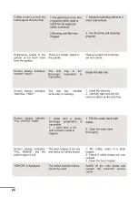 Preview for 36 page of Kaffit NIZZA 1604A Business User Manual