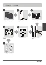 Preview for 19 page of Kaisai KFAU-12HRG32X Owner'S Manual & Installation Manual