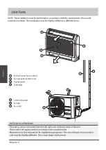 Preview for 20 page of Kaisai KFAU-12HRG32X Owner'S Manual & Installation Manual