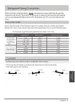 Preview for 29 page of Kaisai KFAU-12HRG32X Owner'S Manual & Installation Manual