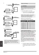 Preview for 34 page of Kaisai KFAU-12HRG32X Owner'S Manual & Installation Manual