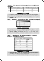 Предварительный просмотр 10 страницы Kaisai KMK-60RY1 Installation Manual