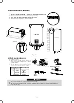 Предварительный просмотр 17 страницы Kaisai KMK-60RY1 Installation Manual