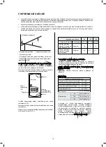 Предварительный просмотр 18 страницы Kaisai KMK-60RY1 Installation Manual