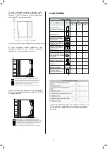 Предварительный просмотр 19 страницы Kaisai KMK-60RY1 Installation Manual