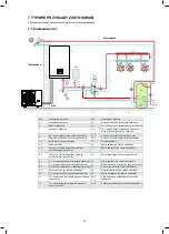 Предварительный просмотр 20 страницы Kaisai KMK-60RY1 Installation Manual