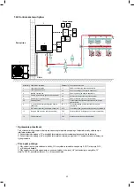 Предварительный просмотр 23 страницы Kaisai KMK-60RY1 Installation Manual