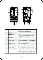 Предварительный просмотр 27 страницы Kaisai KMK-60RY1 Installation Manual