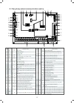 Предварительный просмотр 29 страницы Kaisai KMK-60RY1 Installation Manual