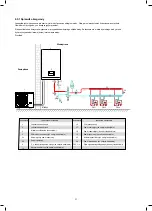 Предварительный просмотр 31 страницы Kaisai KMK-60RY1 Installation Manual