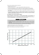 Предварительный просмотр 32 страницы Kaisai KMK-60RY1 Installation Manual