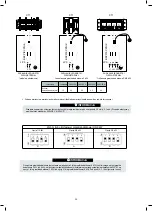 Предварительный просмотр 39 страницы Kaisai KMK-60RY1 Installation Manual