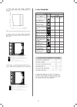 Предварительный просмотр 91 страницы Kaisai KMK-60RY1 Installation Manual