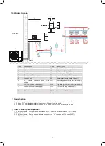 Предварительный просмотр 95 страницы Kaisai KMK-60RY1 Installation Manual