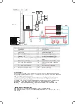 Предварительный просмотр 96 страницы Kaisai KMK-60RY1 Installation Manual