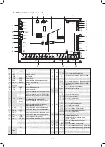 Предварительный просмотр 101 страницы Kaisai KMK-60RY1 Installation Manual