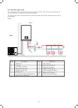 Предварительный просмотр 103 страницы Kaisai KMK-60RY1 Installation Manual