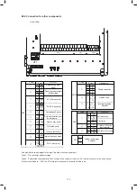 Предварительный просмотр 112 страницы Kaisai KMK-60RY1 Installation Manual