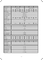 Предварительный просмотр 143 страницы Kaisai KMK-60RY1 Installation Manual