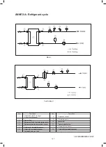 Предварительный просмотр 147 страницы Kaisai KMK-60RY1 Installation Manual