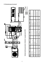 Предварительный просмотр 9 страницы Kaisai KTC-F250WTC2SA Installation & Owner'S Manual