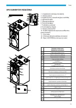 Предварительный просмотр 15 страницы Kaisai KVX-270 RHQ Owner'S Manual