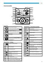 Предварительный просмотр 25 страницы Kaisai KVX-270 RHQ Owner'S Manual