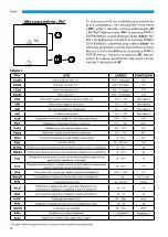 Предварительный просмотр 42 страницы Kaisai KVX-270 RHQ Owner'S Manual