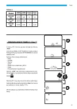 Предварительный просмотр 43 страницы Kaisai KVX-270 RHQ Owner'S Manual